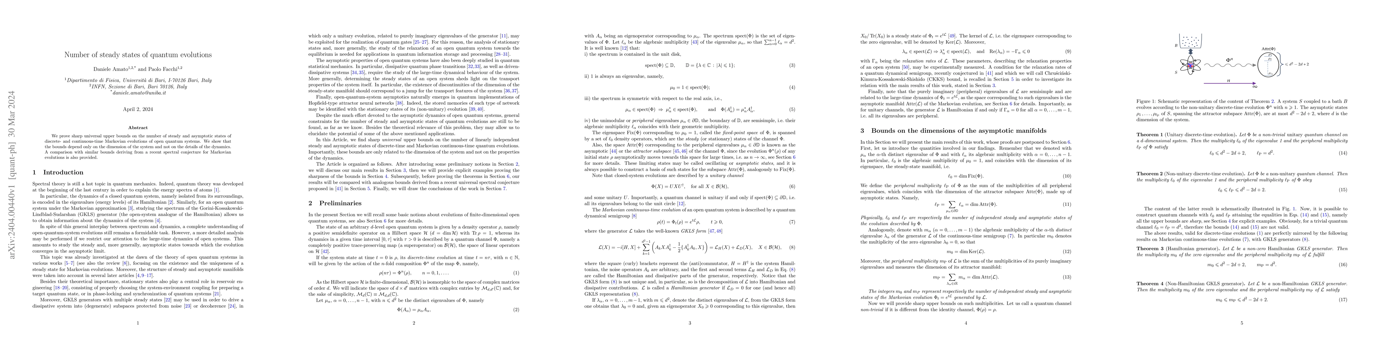 Thumbnail for Number of steady states of quantum evolutions
