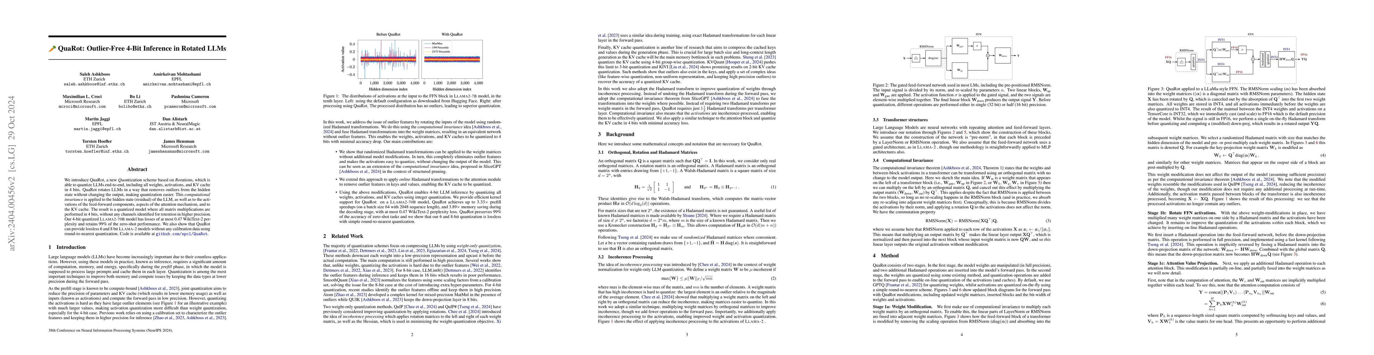 Thumbnail for QuaRot: Outlier-Free 4-Bit Inference in Rotated LLMs