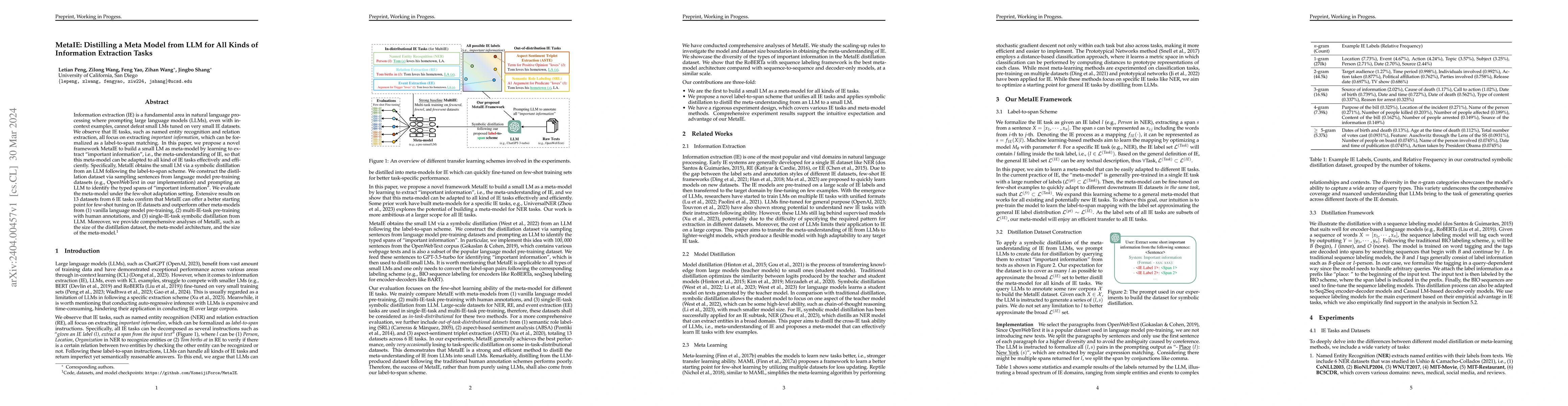 Thumbnail for MetaIE: Distilling a Meta Model from LLM for All Kinds of Information
  Extraction Tasks