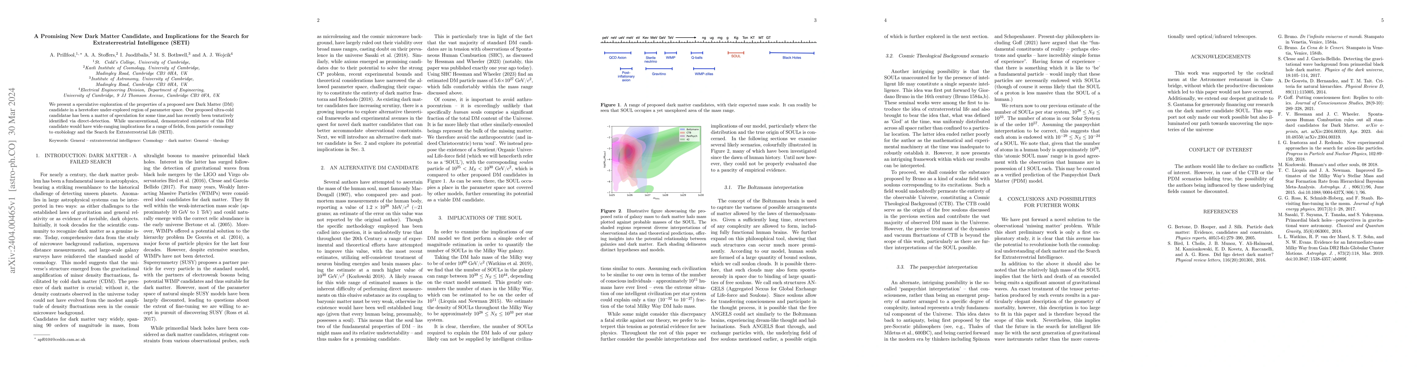 Thumbnail for A Promising New Dark Matter Candidate, and Implications for the Search
  for Extraterrestrial Intelligence (SETI)