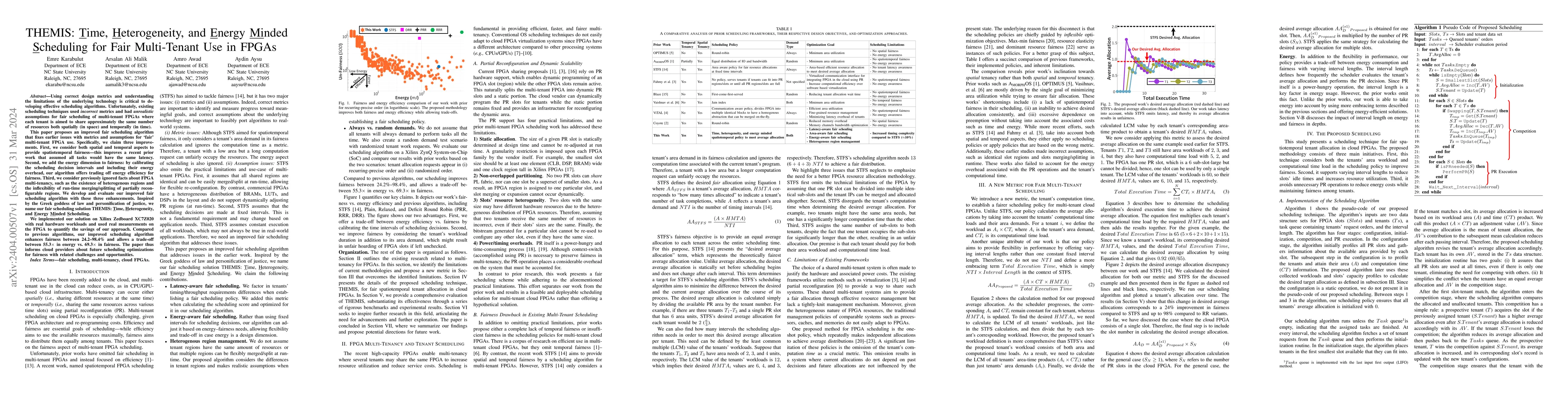 Thumbnail for THEMIS: Time, Heterogeneity, and Energy Minded Scheduling for Fair
  Multi-Tenant Use in FPGAs