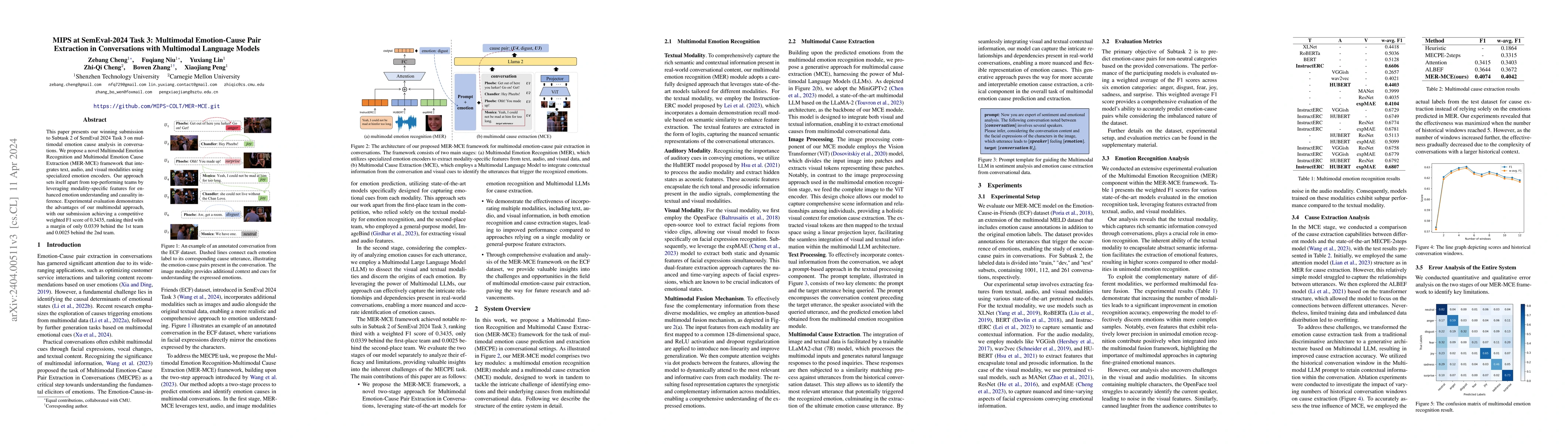 Thumbnail for MIPS at SemEval-2024 Task 3: Multimodal Emotion-Cause Pair Extraction in
  Conversations with Multimodal Language Models