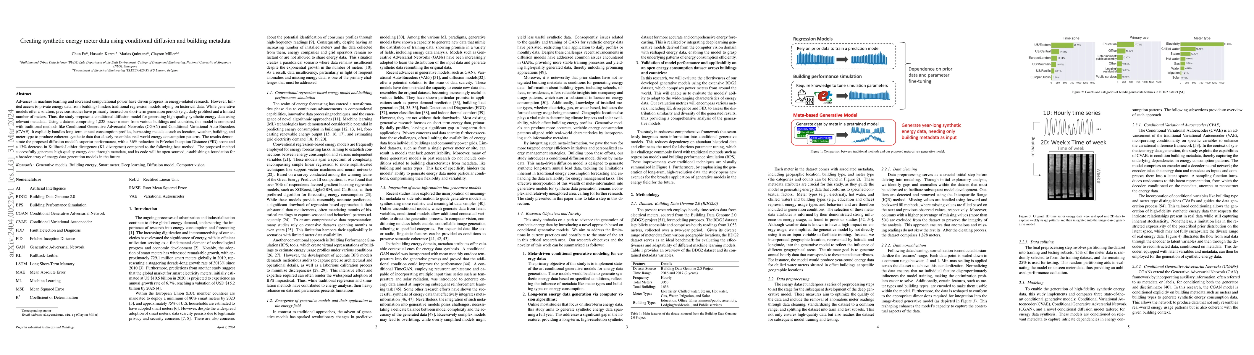 Thumbnail for Creating synthetic energy meter data using conditional diffusion and
  building metadata