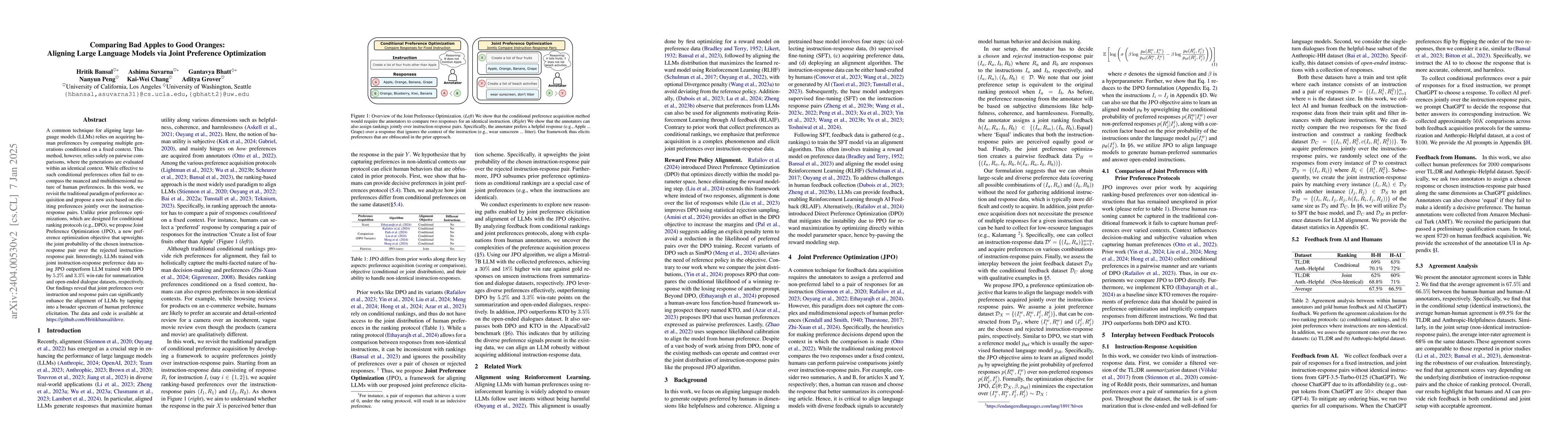 Thumbnail for Comparing Bad Apples to Good Oranges: Aligning Large Language Models via
  Joint Preference Optimization