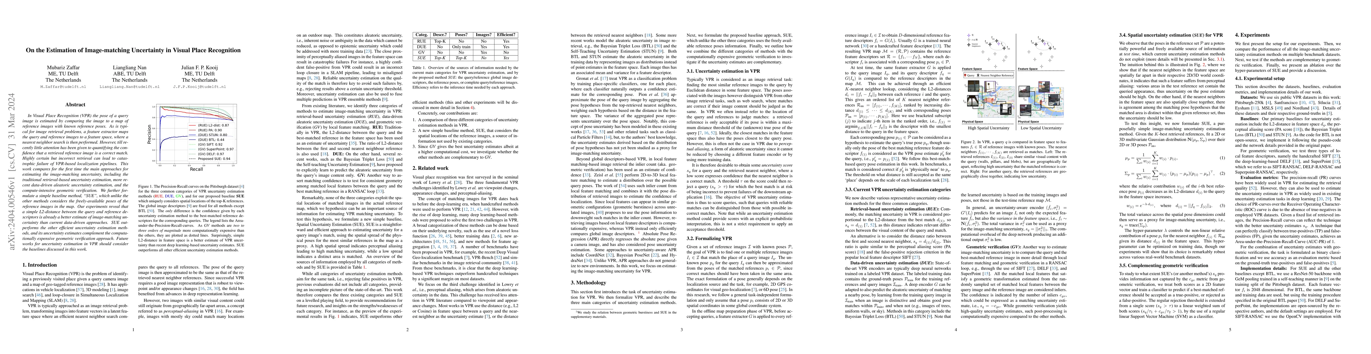 Thumbnail for On the Estimation of Image-matching Uncertainty in Visual Place
  Recognition