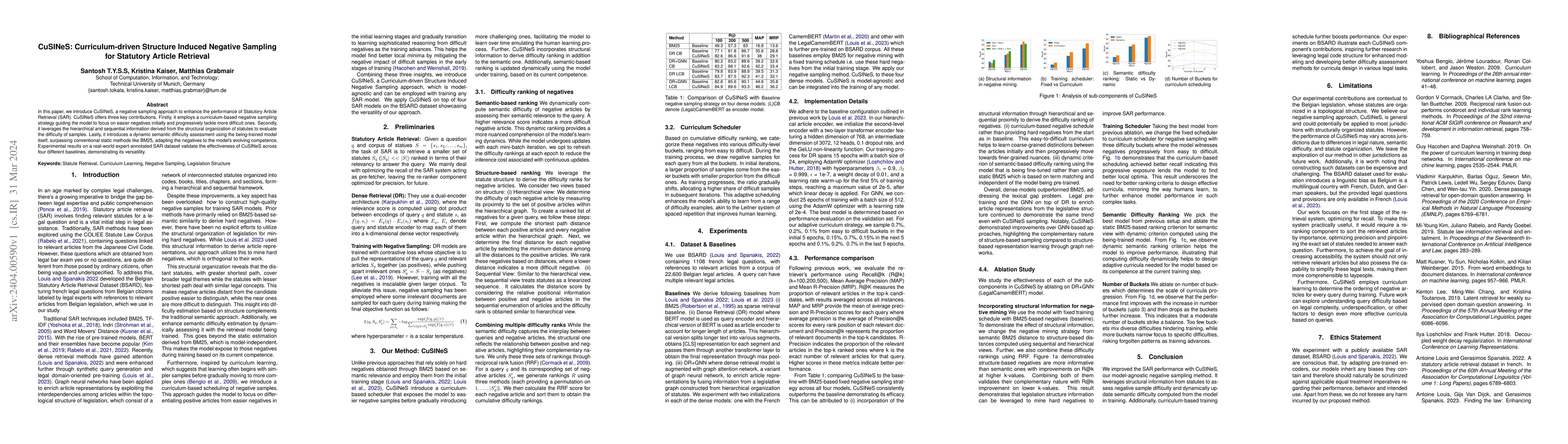 Thumbnail for CuSINeS: Curriculum-driven Structure Induced Negative Sampling for
  Statutory Article Retrieval