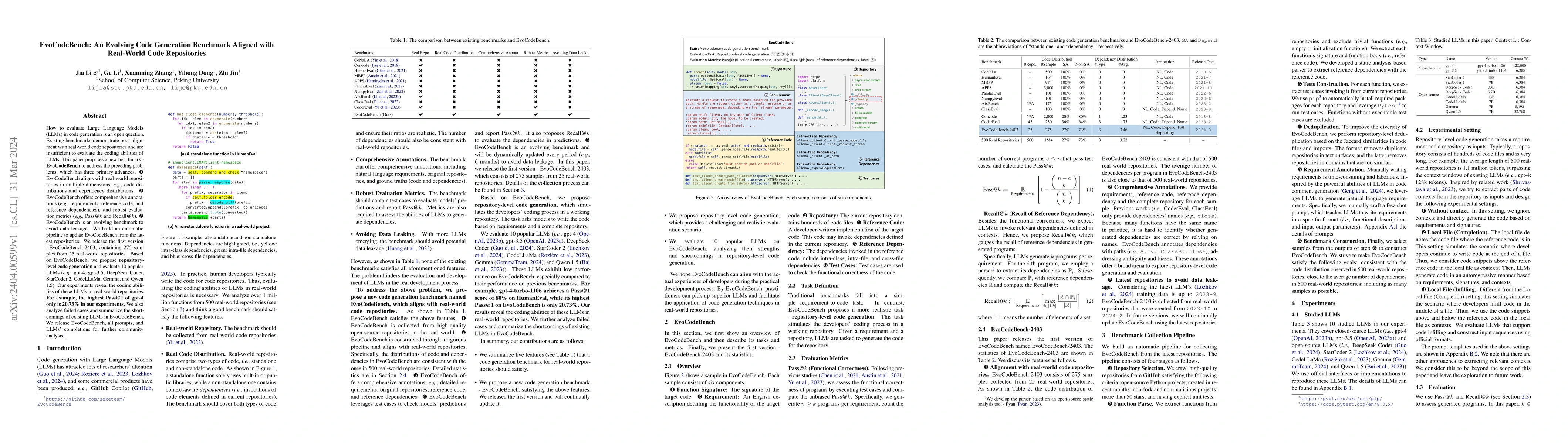 Thumbnail for EvoCodeBench: An Evolving Code Generation Benchmark Aligned with
  Real-World Code Repositories