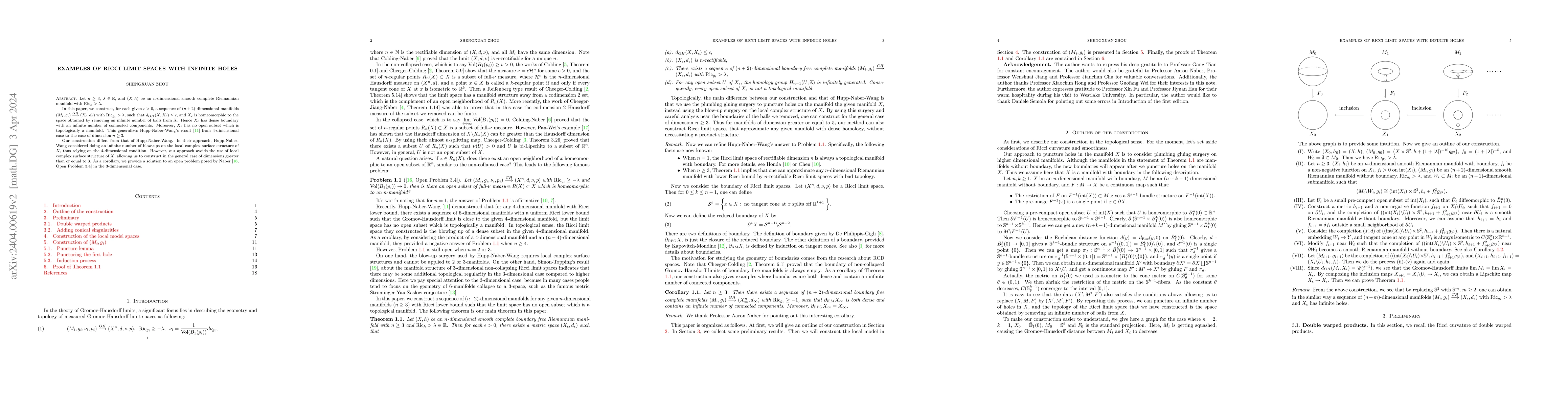 Thumbnail for Examples of Ricci limit spaces with infinite holes