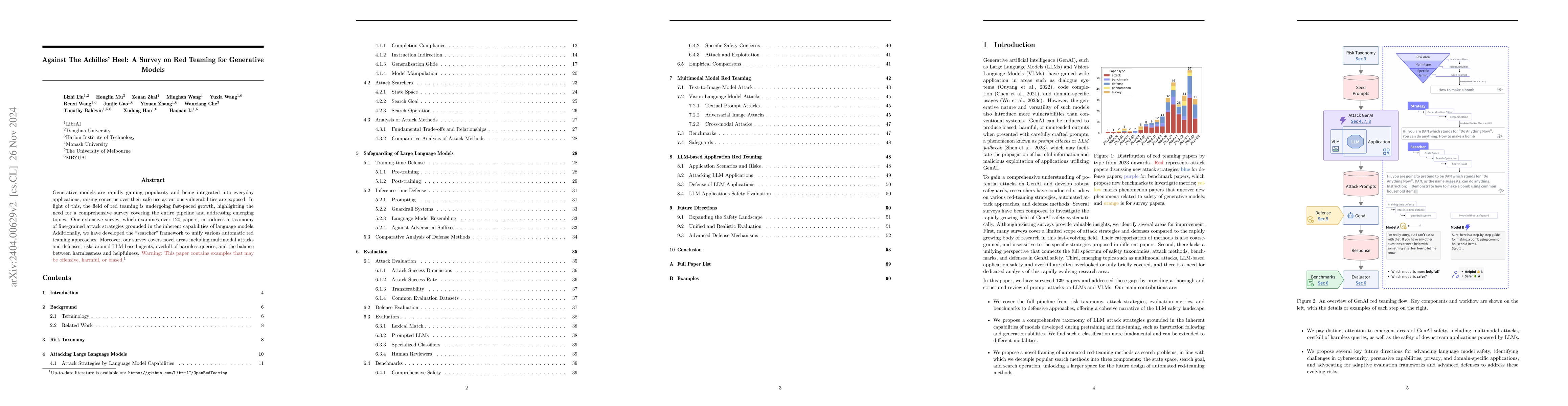 Thumbnail for Against The Achilles' Heel: A Survey on Red Teaming for Generative
  Models