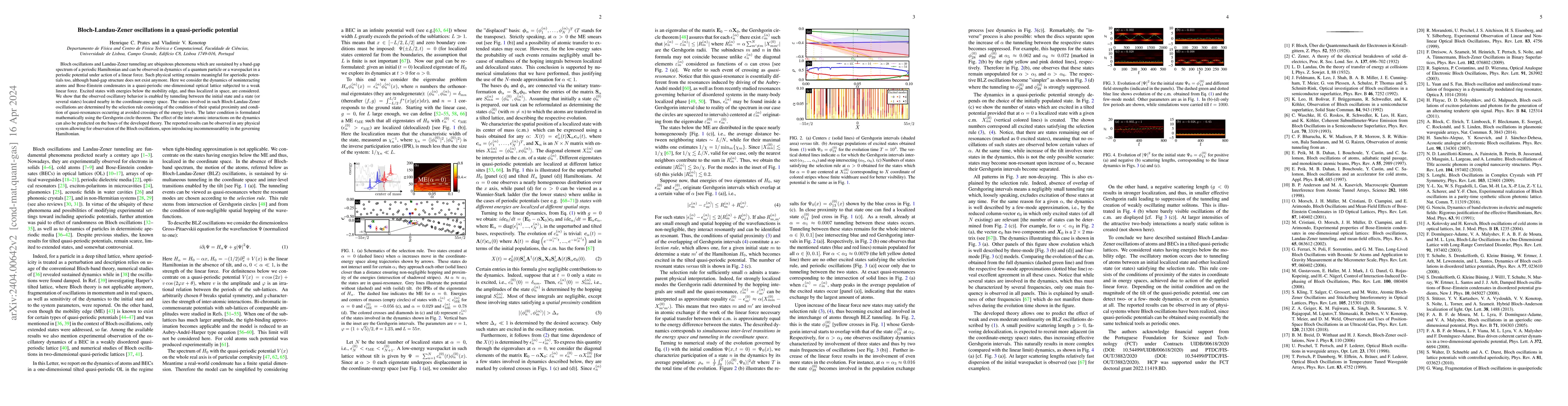 Thumbnail for Bloch-Landau-Zener oscillations in a quasi-periodic potential