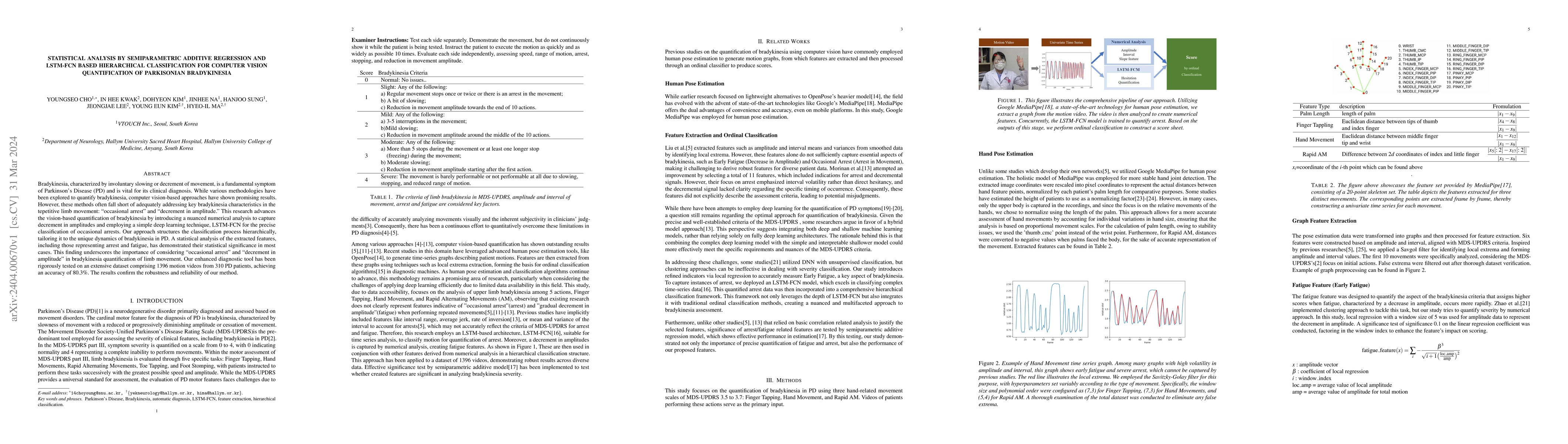 Thumbnail for Statistical Analysis by Semiparametric Additive Regression and LSTM-FCN
  Based Hierarchical Classification for Computer Vision Quantification of
  Parkinsonian Bradykinesia