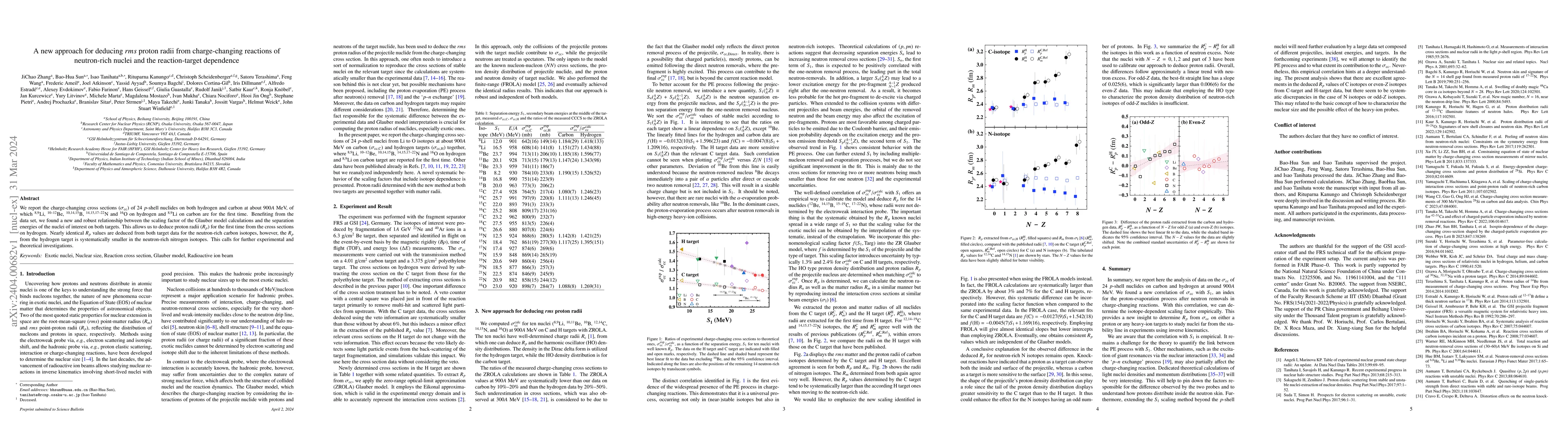 Thumbnail for A new approach for deducing rms proton radii from charge-changing
  reactions of neutron-rich nuclei and the reaction-target dependence
