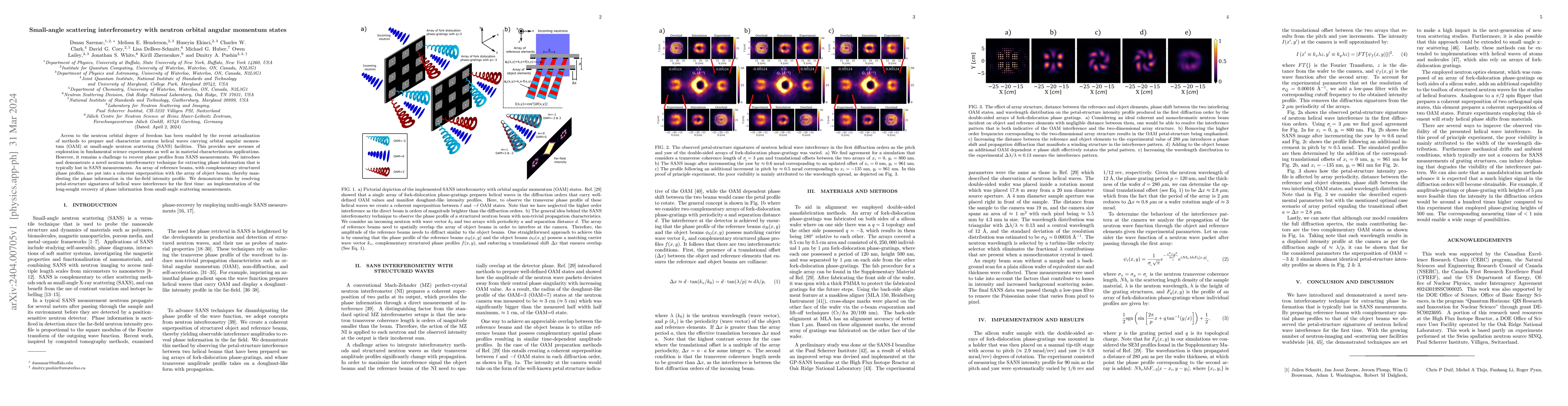 Thumbnail for Small-angle scattering interferometry with neutron orbital angular
  momentum states