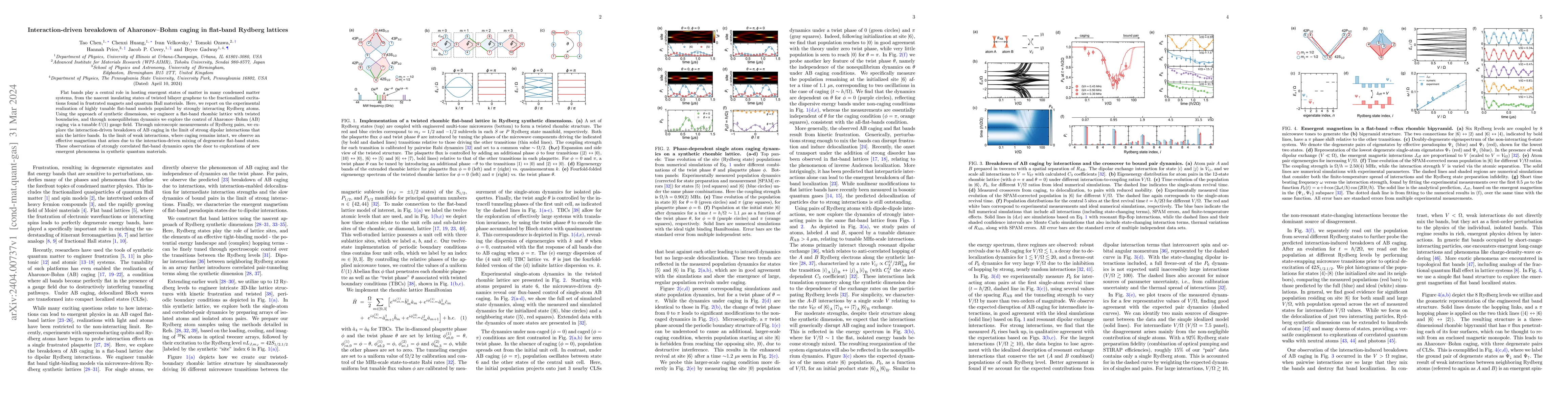Thumbnail for Interaction-driven breakdown of Aharonov--Bohm caging in flat-band
  Rydberg lattices