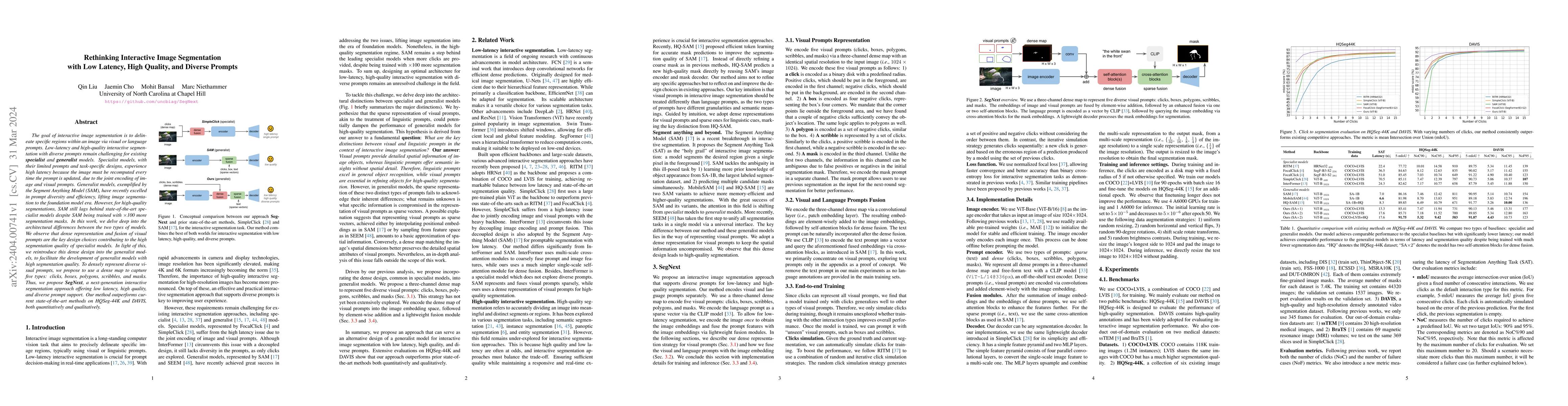 Thumbnail for Rethinking Interactive Image Segmentation with Low Latency, High
  Quality, and Diverse Prompts