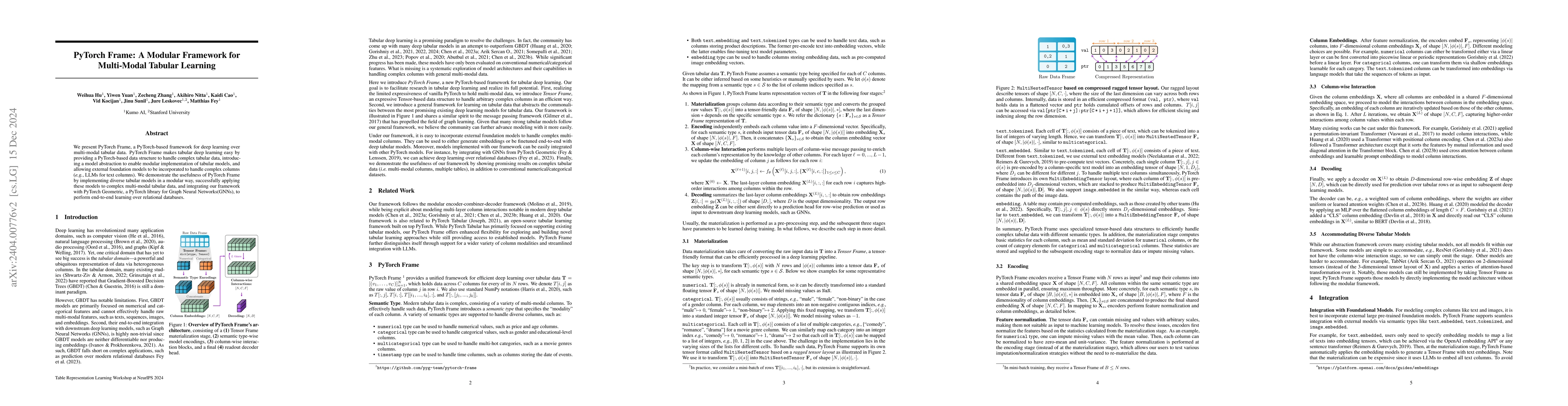 Thumbnail for PyTorch Frame: A Modular Framework for Multi-Modal Tabular Learning