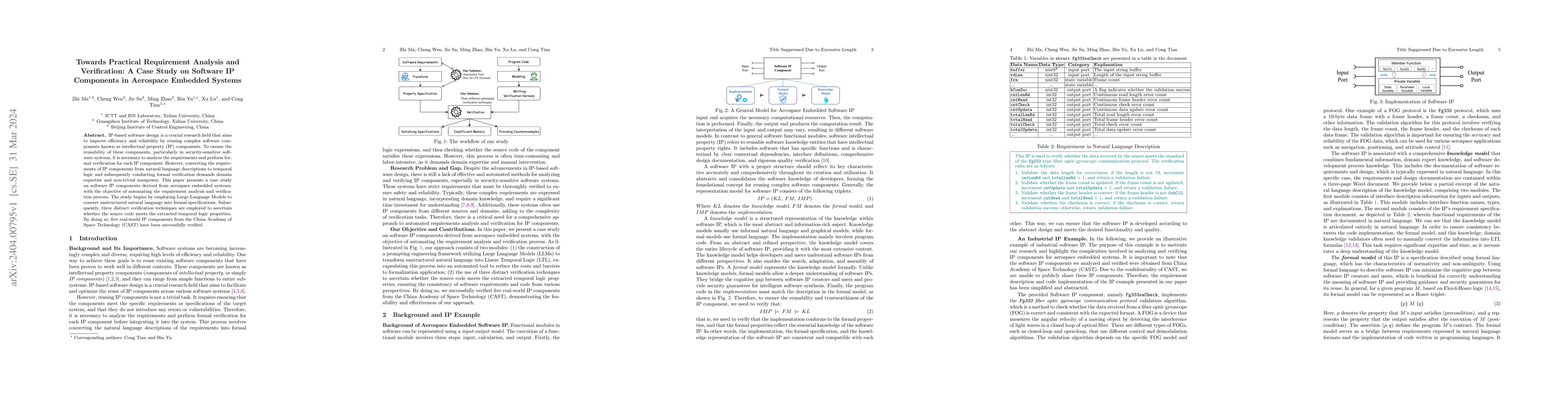 Thumbnail for Towards Practical Requirement Analysis and Verification: A Case Study on
  Software IP Components in Aerospace Embedded Systems