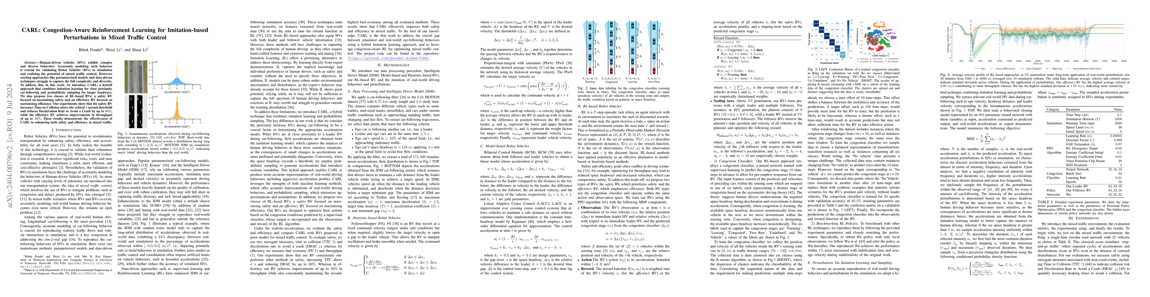 Thumbnail for CARL: Congestion-Aware Reinforcement Learning for Imitation-based
  Perturbations in Mixed Traffic Control