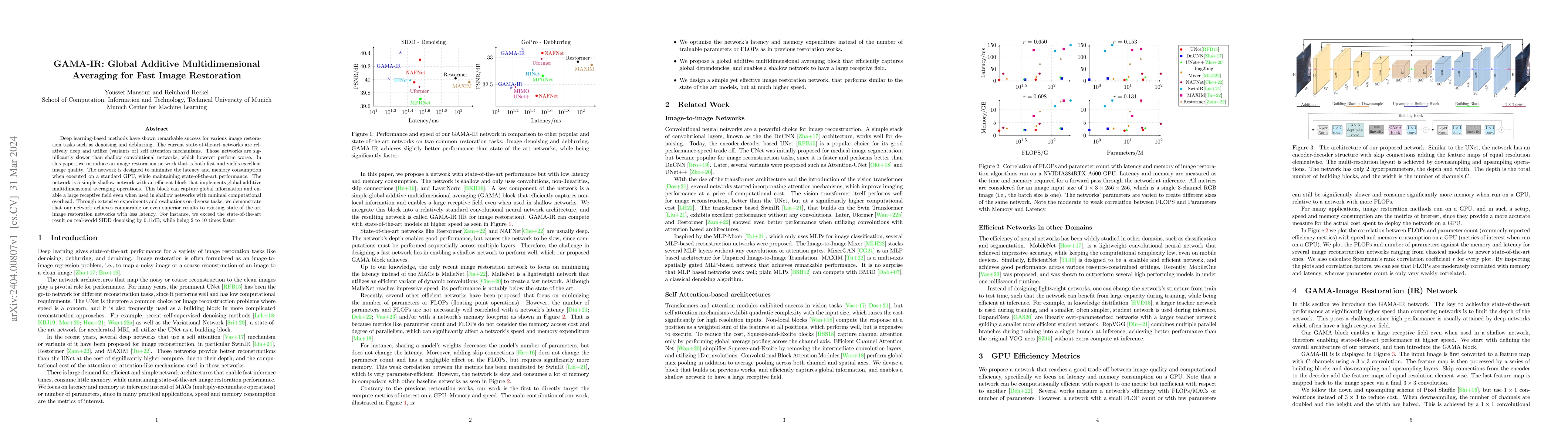 Thumbnail for GAMA-IR: Global Additive Multidimensional Averaging for Fast Image
  Restoration