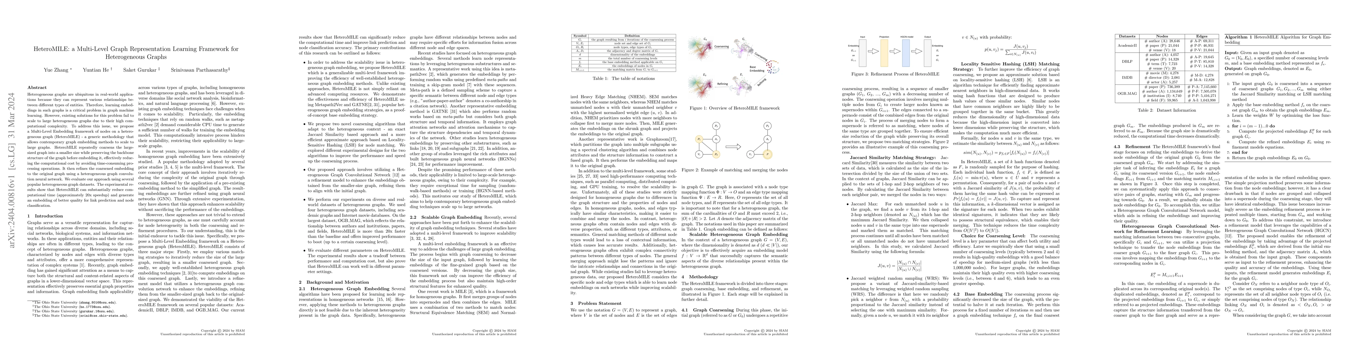 Thumbnail for HeteroMILE: a Multi-Level Graph Representation Learning Framework for
  Heterogeneous Graphs
