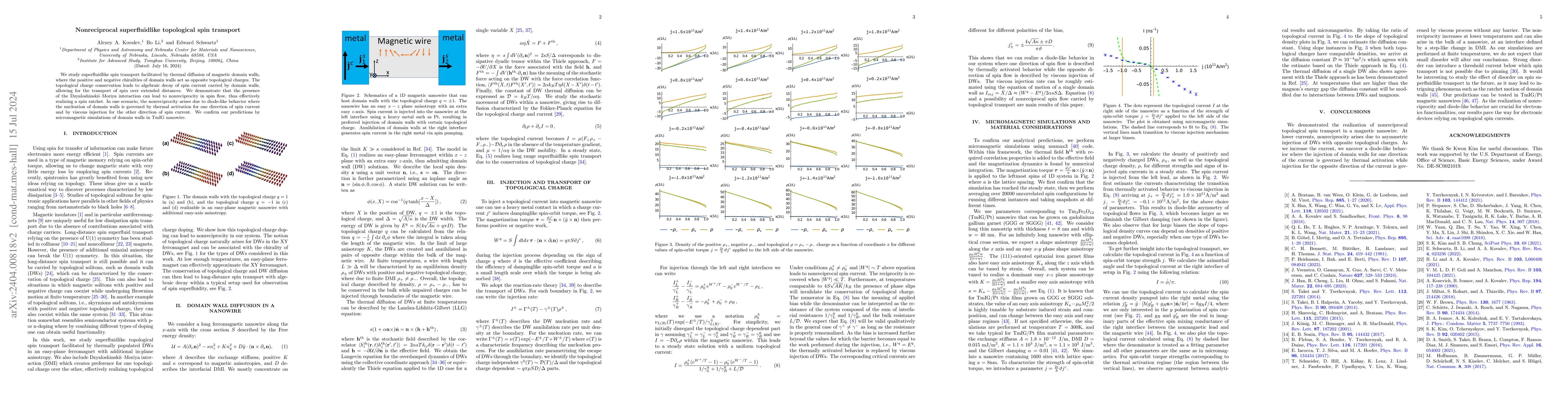 Thumbnail for Nonreciprocal superfluidlike topological spin transport