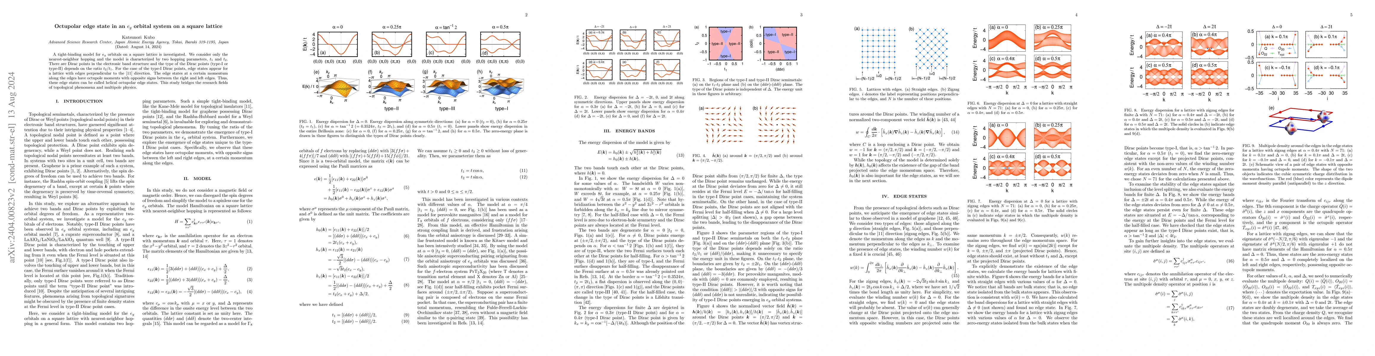 Thumbnail for Octupolar edge state in an $e_g$ orbital system on a square lattice