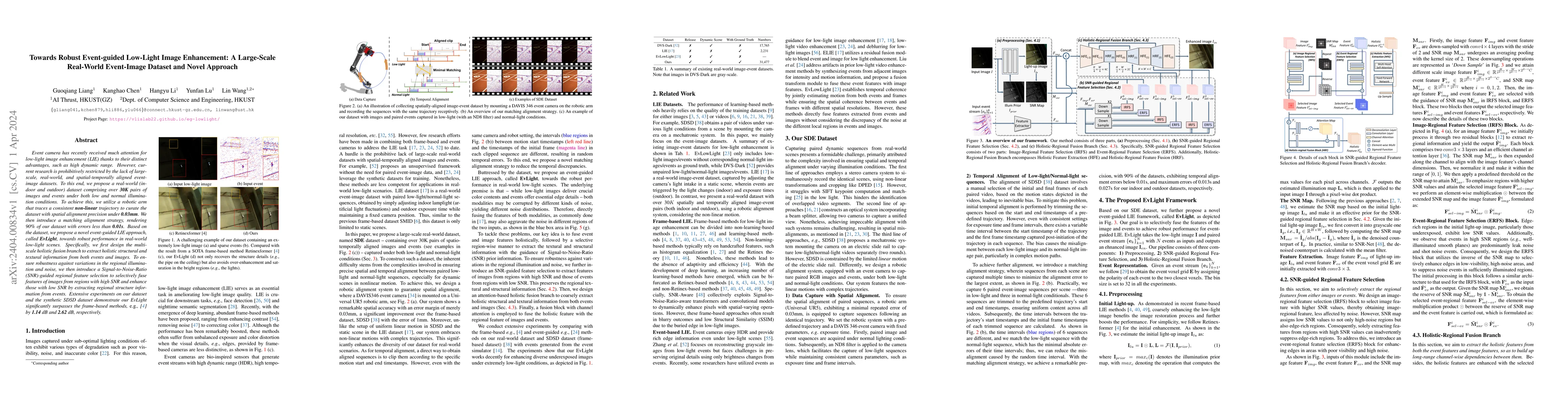 Thumbnail for Towards Robust Event-guided Low-Light Image Enhancement: A Large-Scale
  Real-World Event-Image Dataset and Novel Approach
