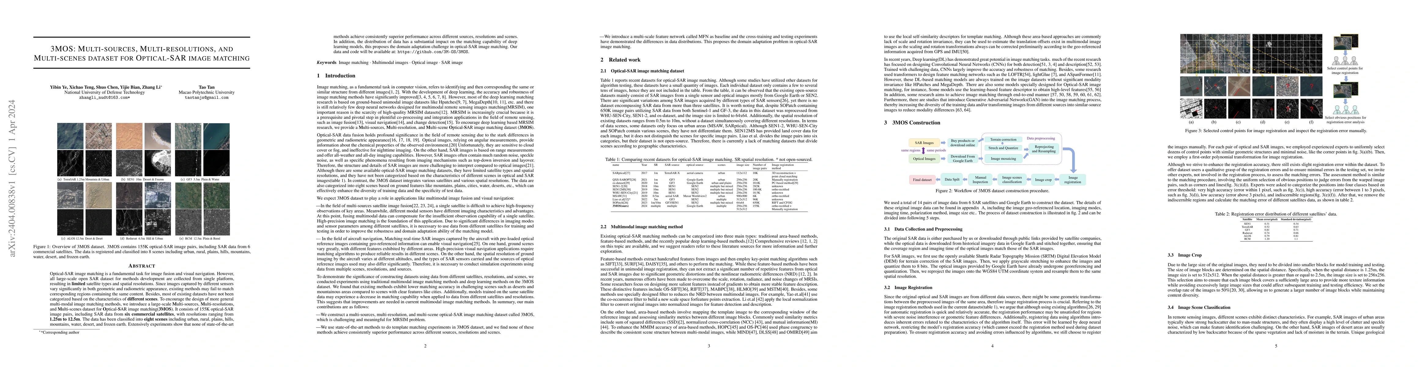Thumbnail for 3MOS: Multi-sources, Multi-resolutions, and Multi-scenes dataset for
  Optical-SAR image matching