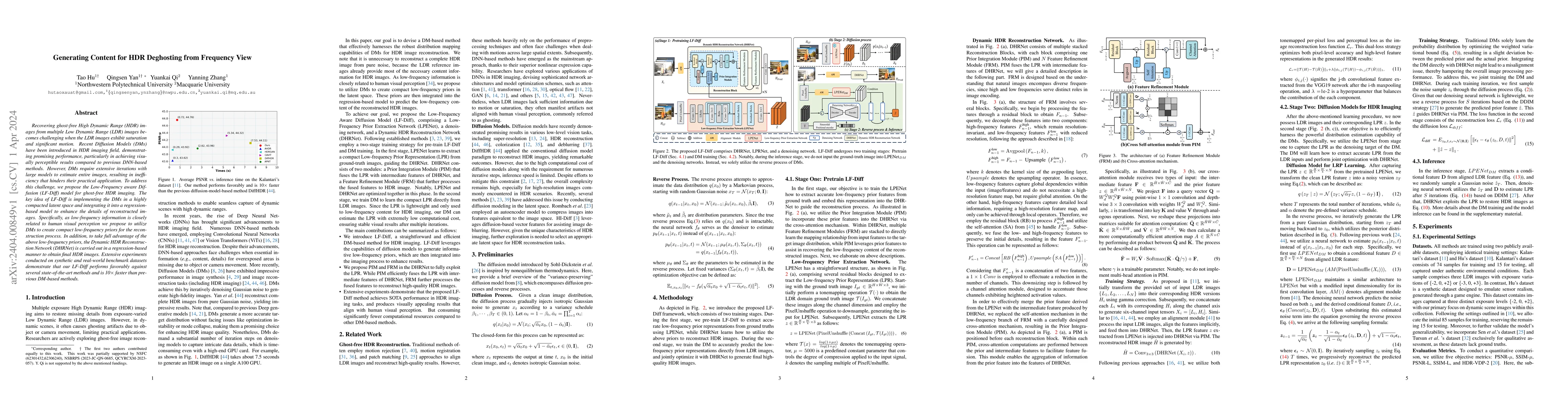 Thumbnail for Generating Content for HDR Deghosting from Frequency View