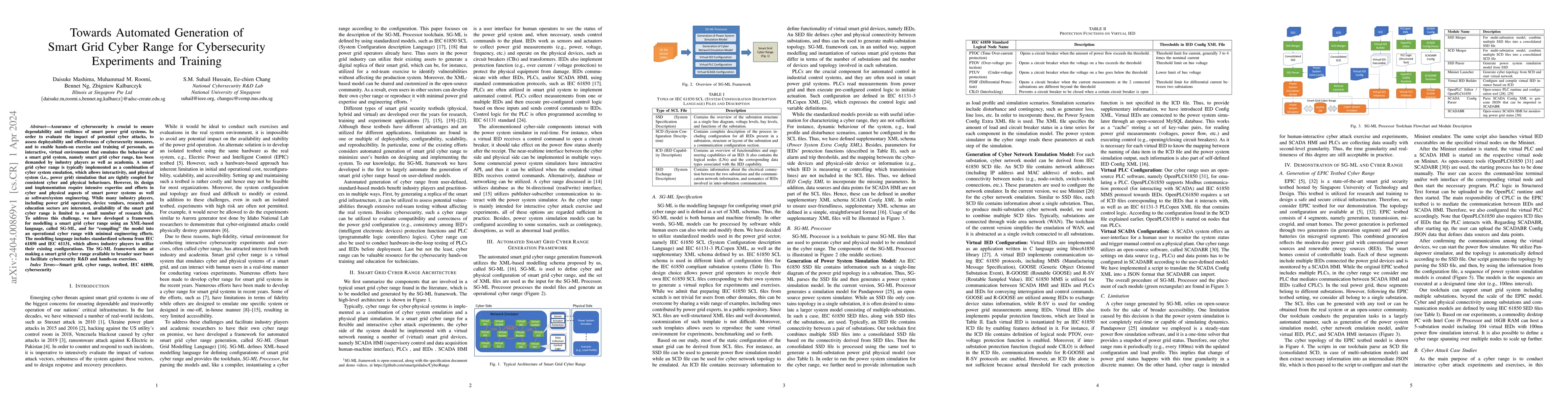 Thumbnail for Towards Automated Generation of Smart Grid Cyber Range for Cybersecurity
  Experiments and Training