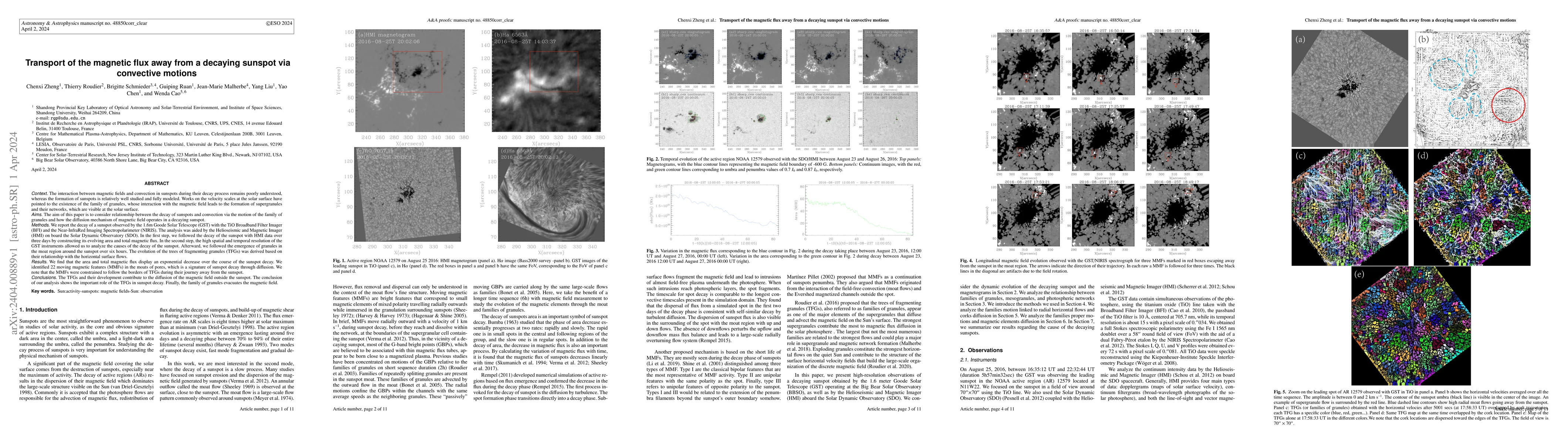 Thumbnail for Transport of the magnetic flux away from a decaying sunspot via
  convective motions