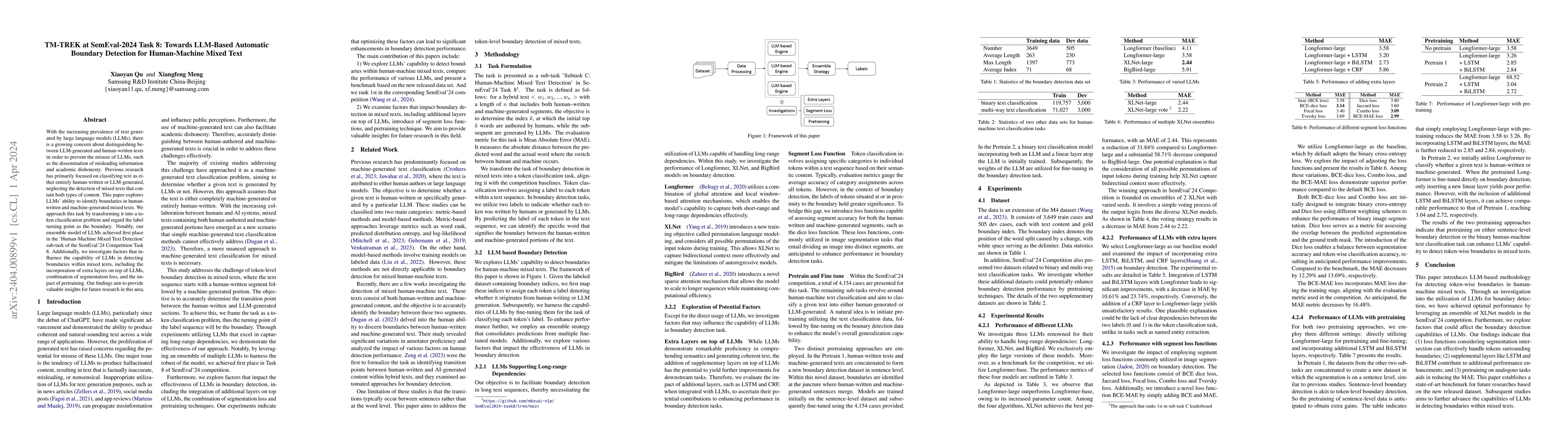 Thumbnail for TM-TREK at SemEval-2024 Task 8: Towards LLM-Based Automatic Boundary
  Detection for Human-Machine Mixed Text
