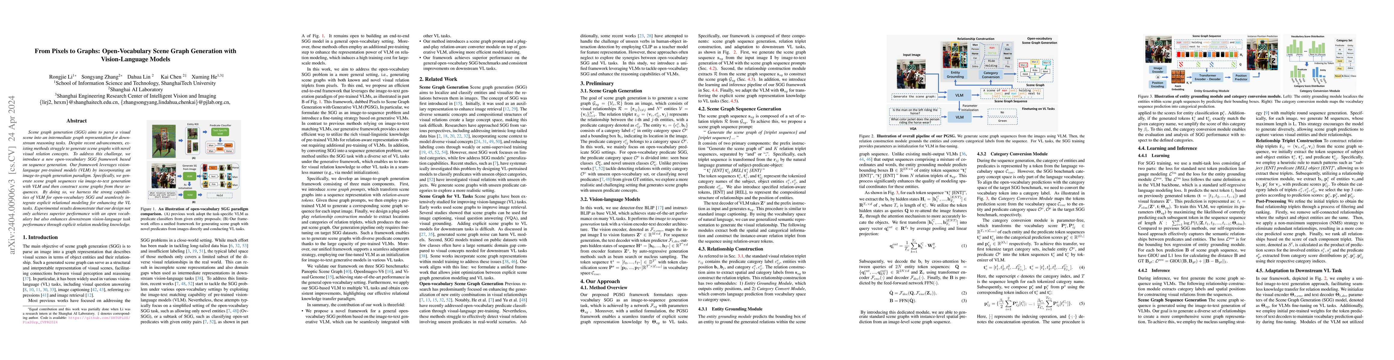 Thumbnail for From Pixels to Graphs: Open-Vocabulary Scene Graph Generation with
  Vision-Language Models