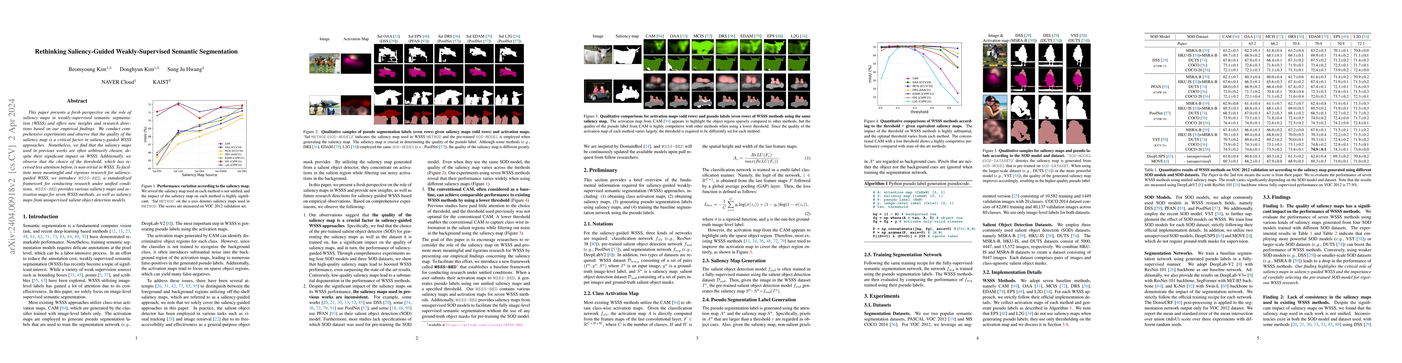 Thumbnail for Rethinking Saliency-Guided Weakly-Supervised Semantic Segmentation