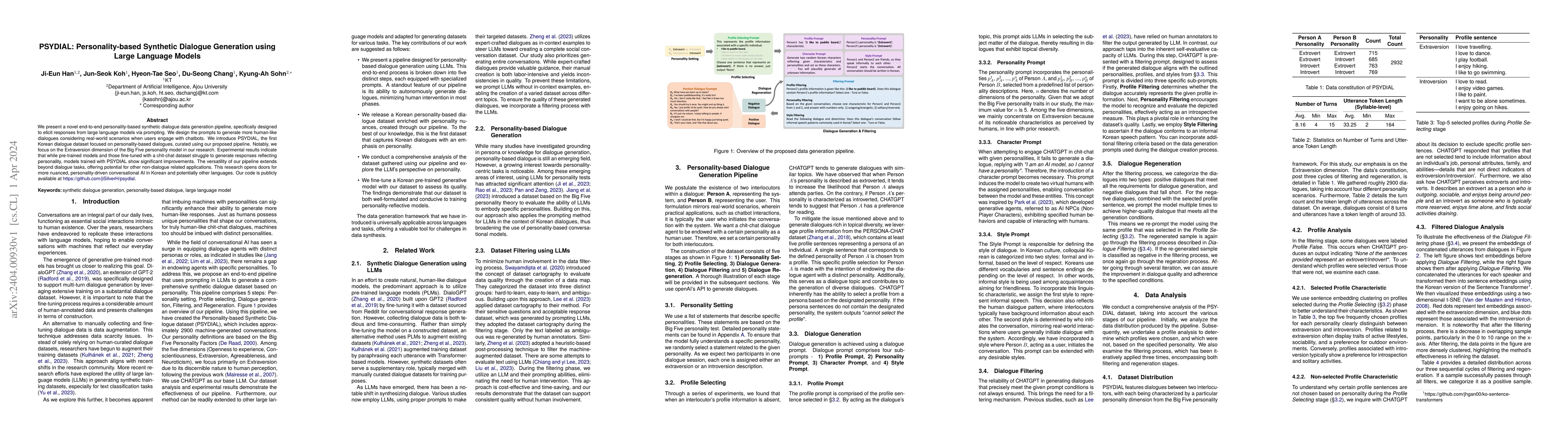 Thumbnail for PSYDIAL: Personality-based Synthetic Dialogue Generation using Large
  Language Models