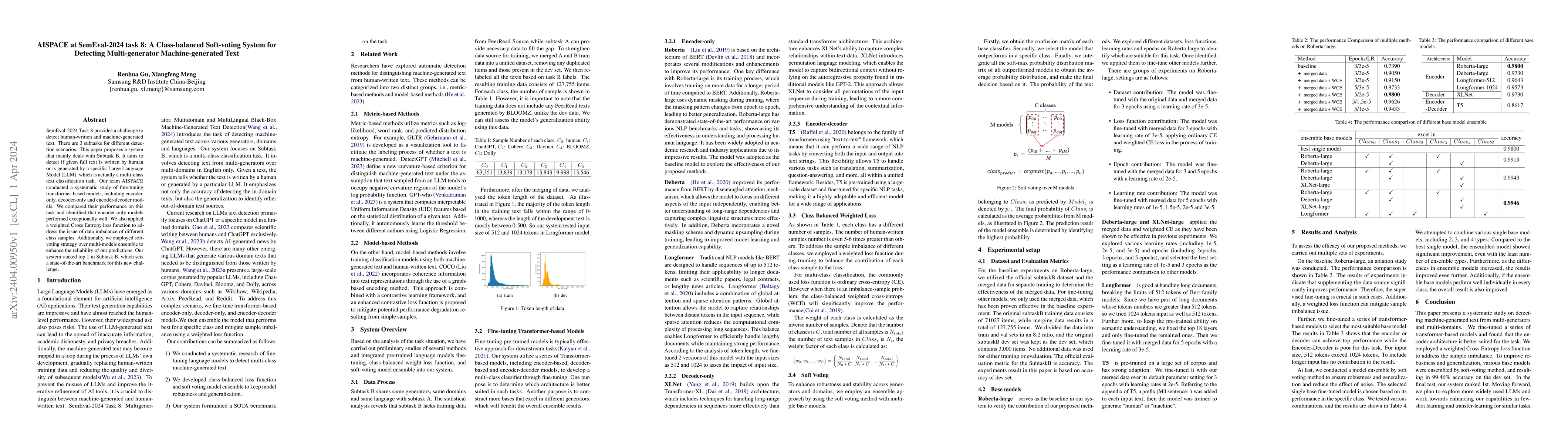 Thumbnail for AISPACE at SemEval-2024 task 8: A Class-balanced Soft-voting System for
  Detecting Multi-generator Machine-generated Text