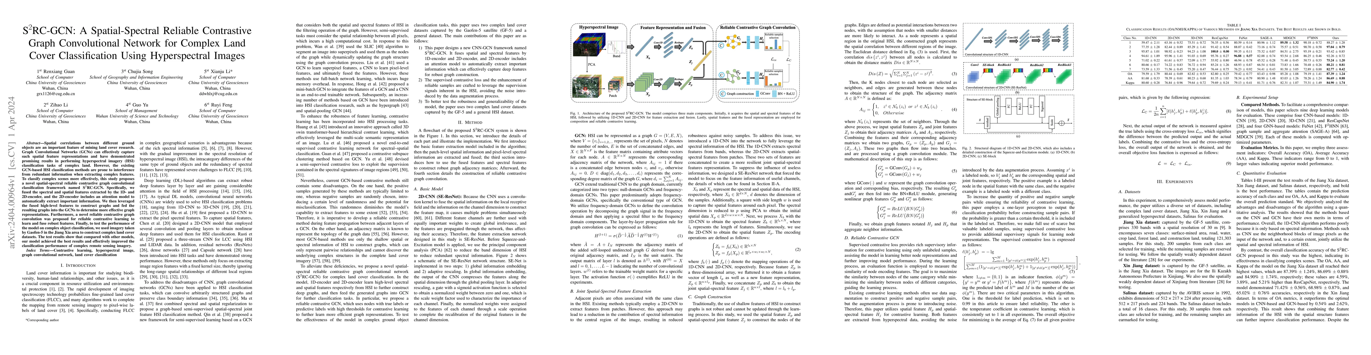 Thumbnail for S2RC-GCN: A Spatial-Spectral Reliable Contrastive Graph Convolutional
  Network for Complex Land Cover Classification Using Hyperspectral Images