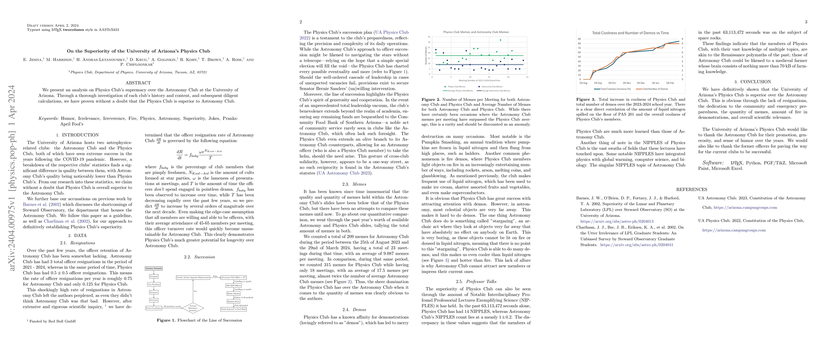Thumbnail for On the Superiority of the University of Arizona's Physics Club