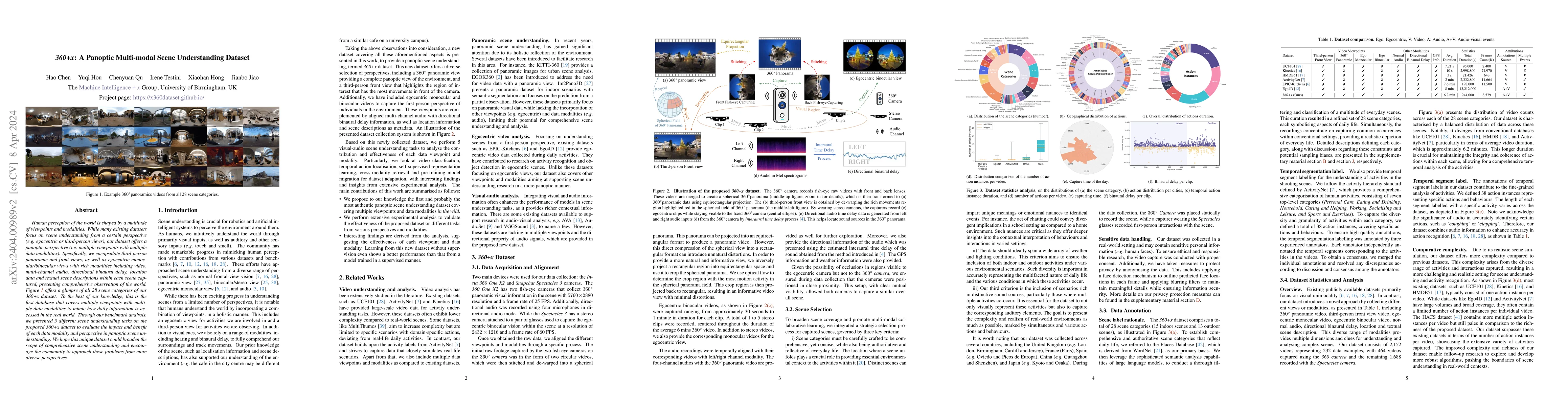 Thumbnail for 360+x: A Panoptic Multi-modal Scene Understanding Dataset