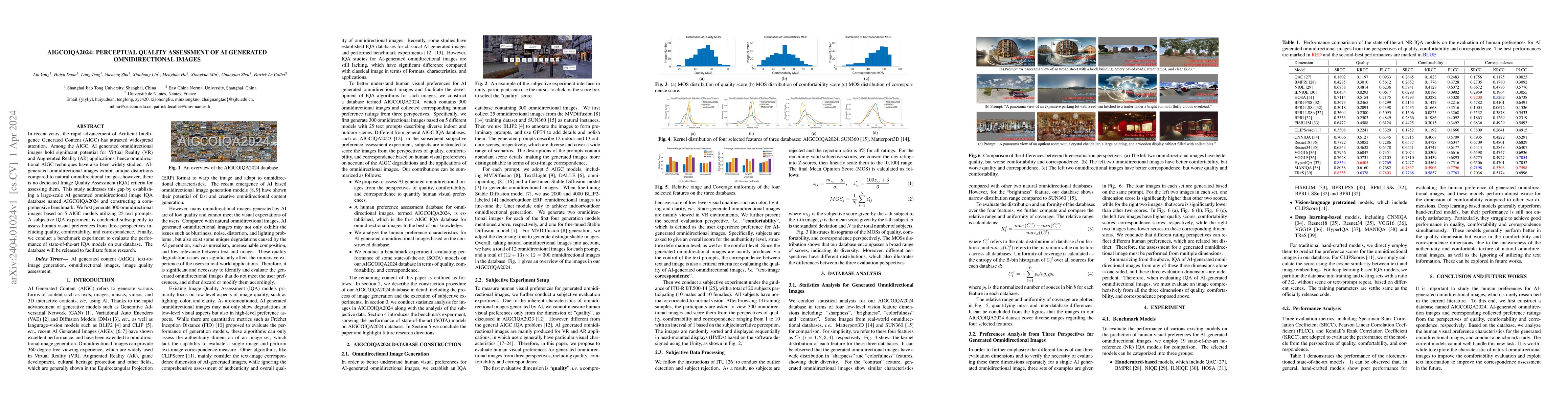 Thumbnail for AIGCOIQA2024: Perceptual Quality Assessment of AI Generated
  Omnidirectional Images