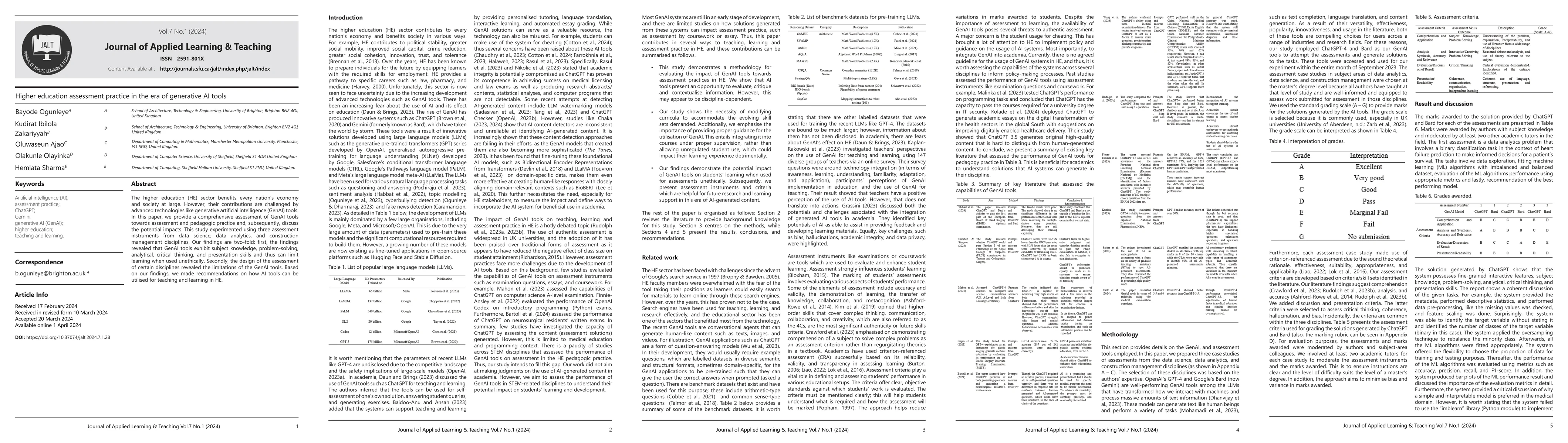 Thumbnail for Higher education assessment practice in the era of generative AI tools