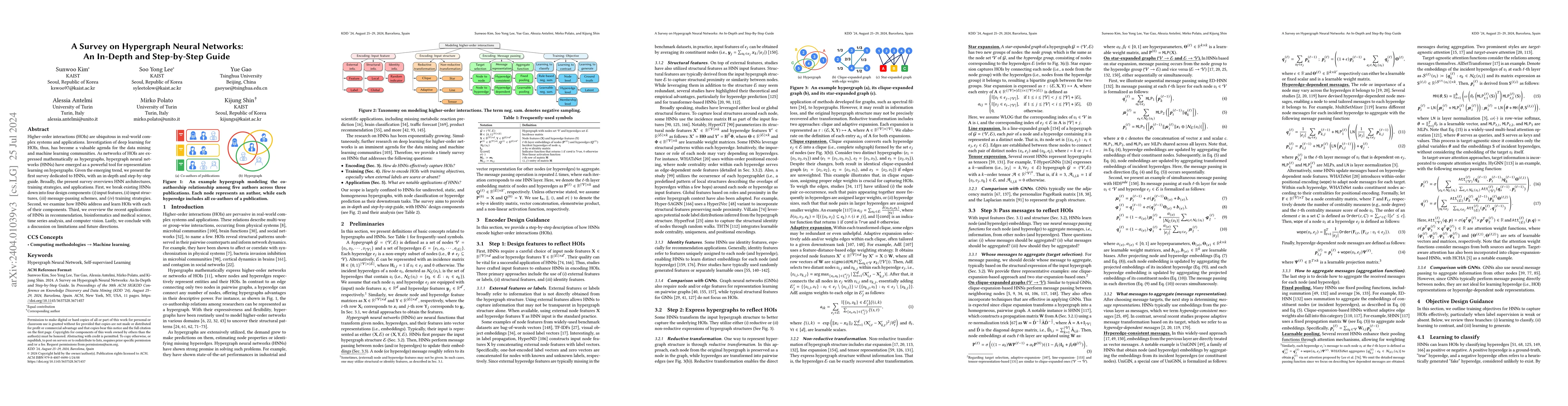 Thumbnail for A Survey on Hypergraph Neural Networks: An In-Depth and Step-By-Step
  Guide