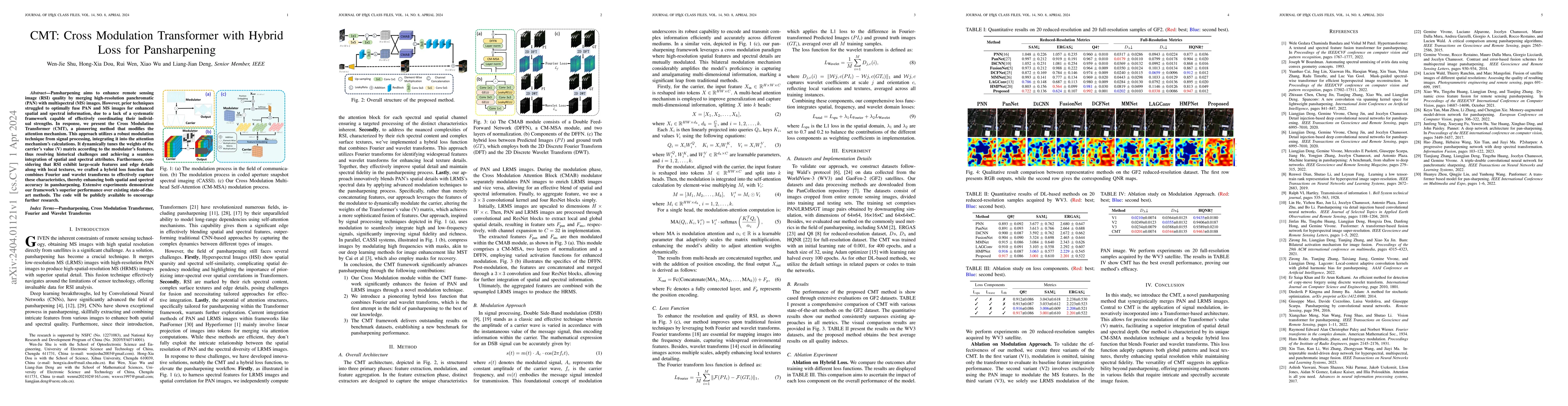 Thumbnail for CMT: Cross Modulation Transformer with Hybrid Loss for Pansharpening