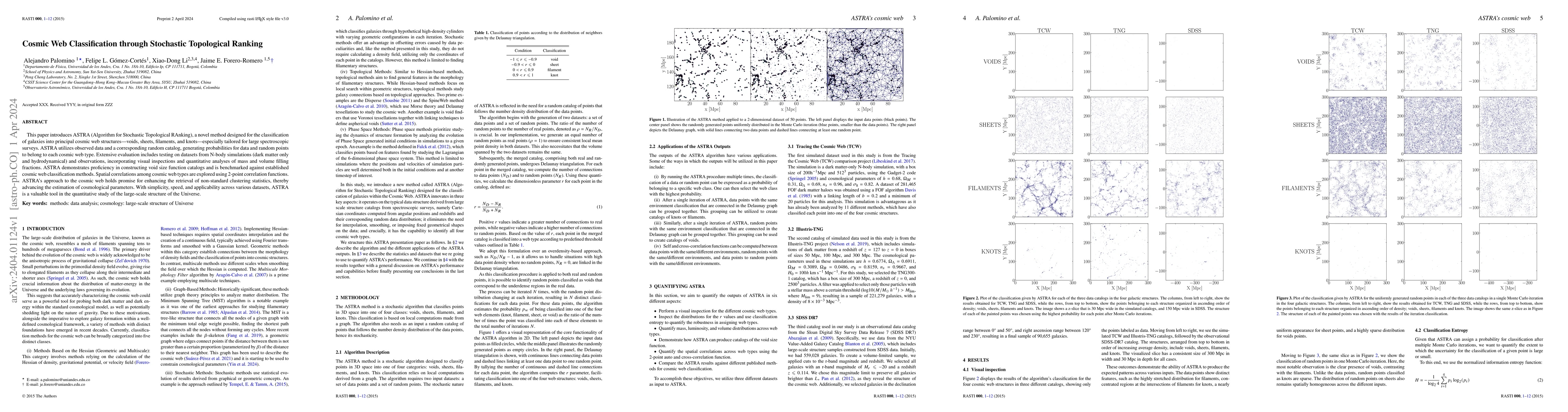 Thumbnail for Cosmic Web Classification through Stochastic Topological Ranking