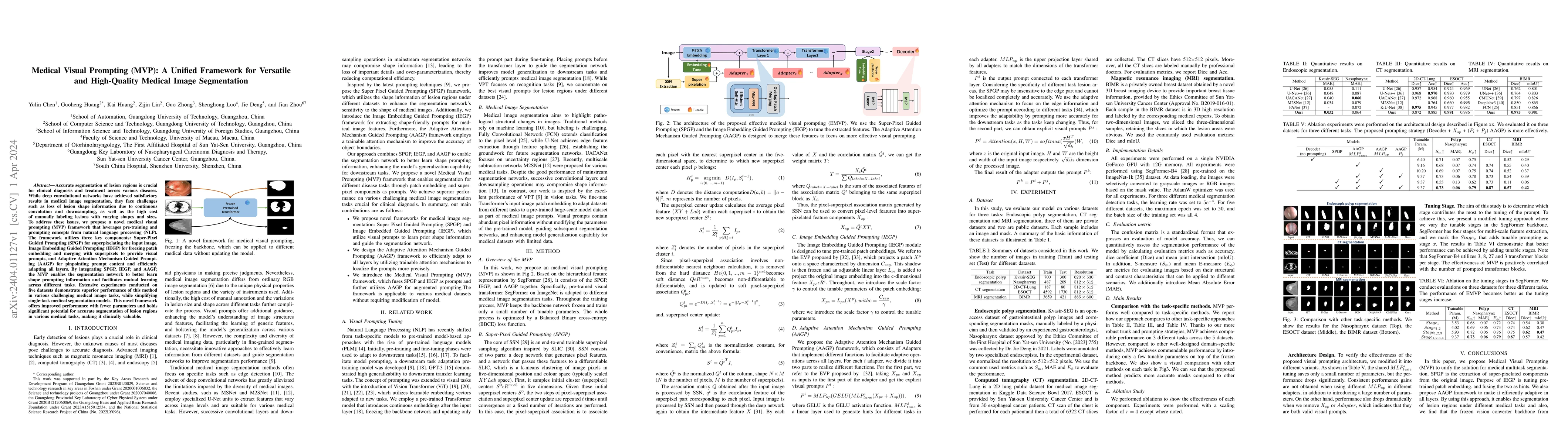 Thumbnail for Medical Visual Prompting (MVP): A Unified Framework for Versatile and
  High-Quality Medical Image Segmentation