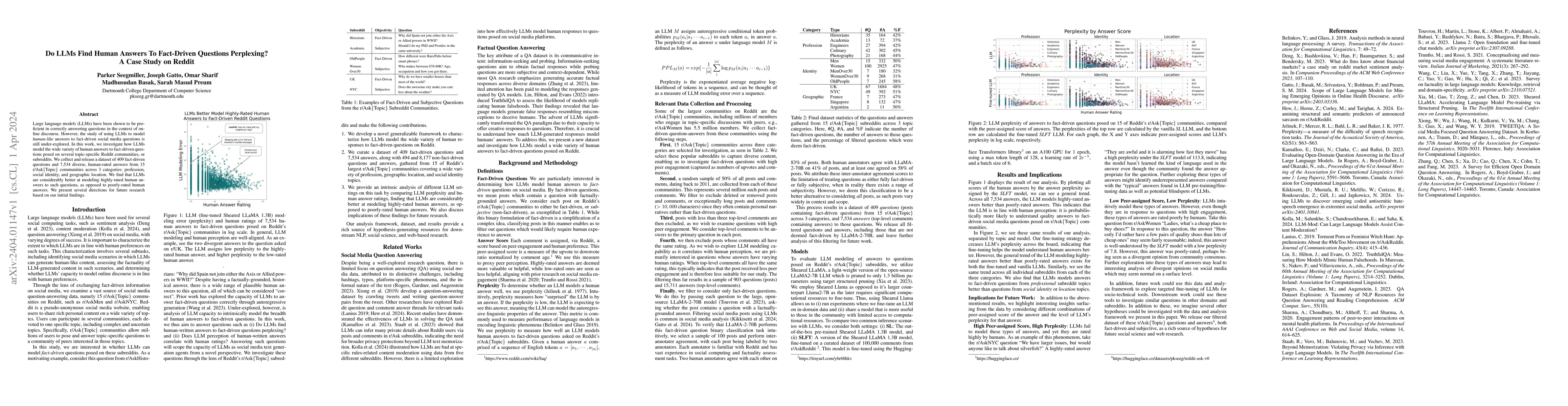 Thumbnail for Do LLMs Find Human Answers To Fact-Driven Questions Perplexing? A Case
  Study on Reddit