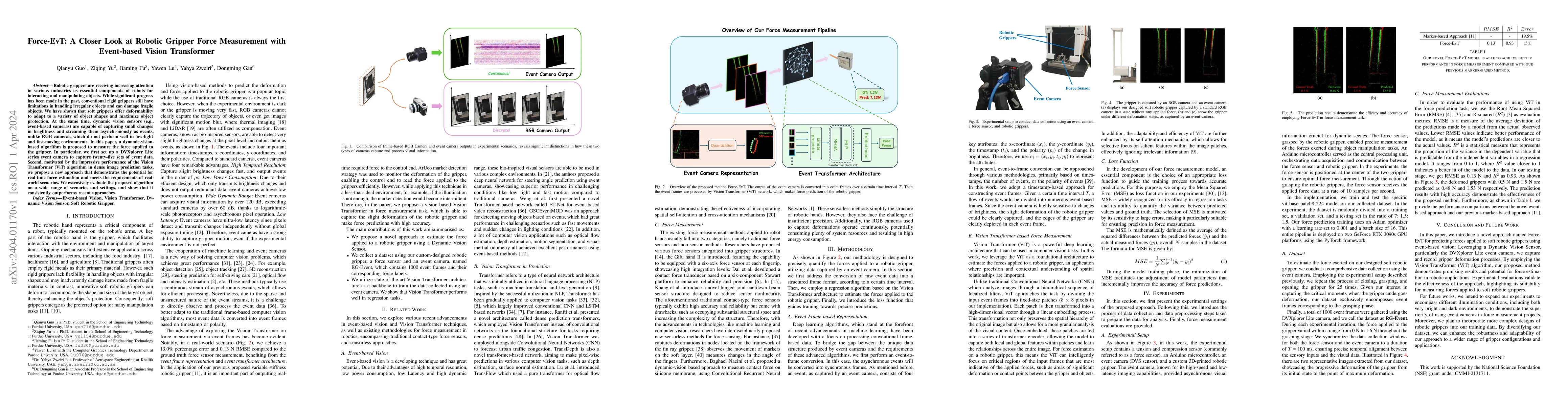 Thumbnail for Force-EvT: A Closer Look at Robotic Gripper Force Measurement with
  Event-based Vision Transformer