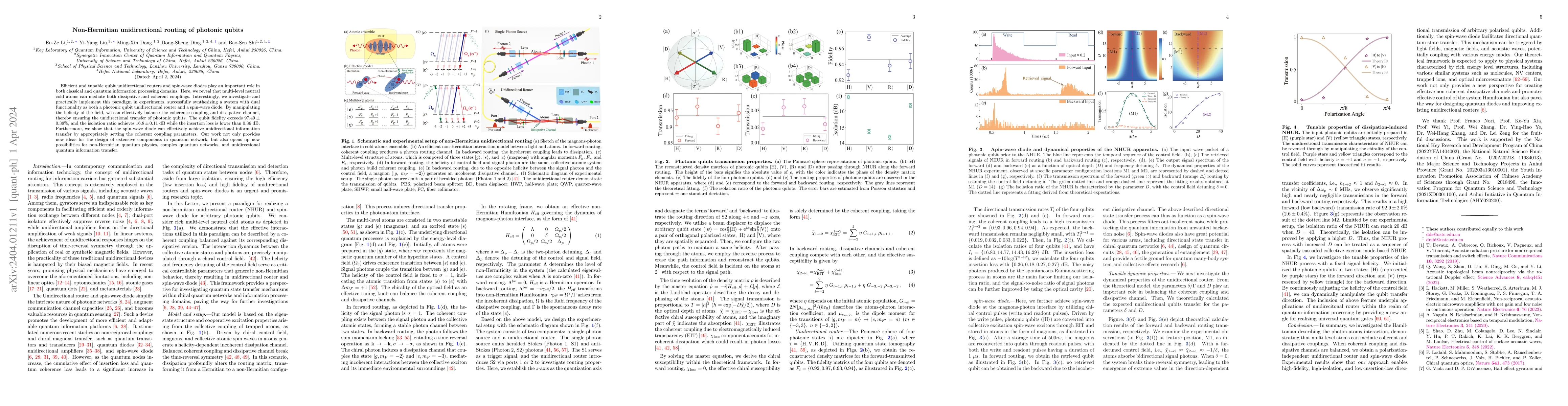 Thumbnail for Non-Hermitian unidirectional routing of photonic qubits