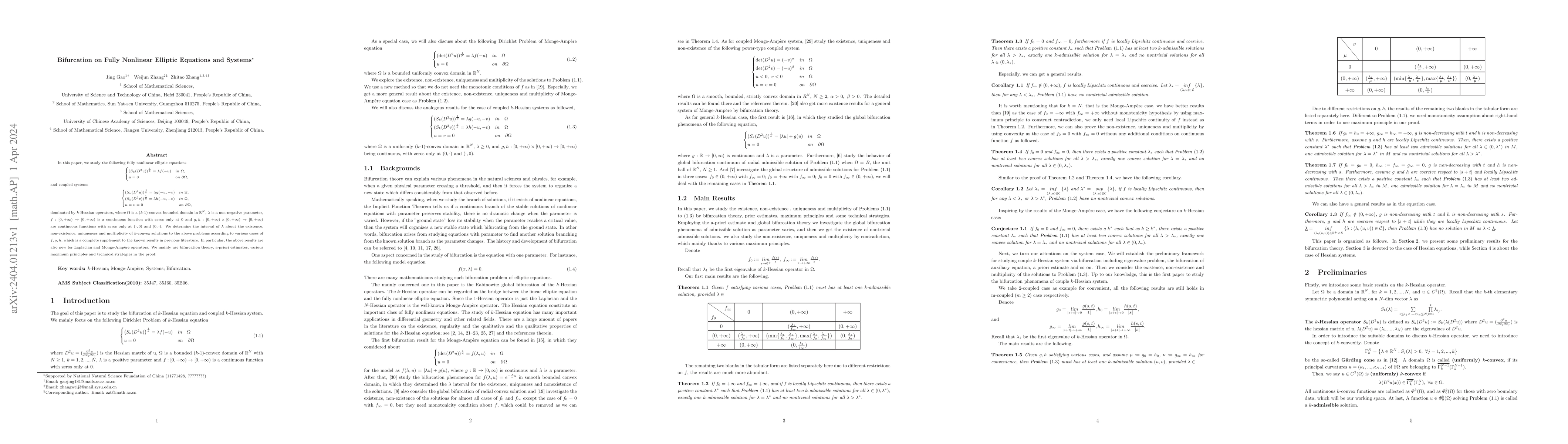 Thumbnail for Bifurcation on Fully Nonlinear Elliptic Equations and Systems