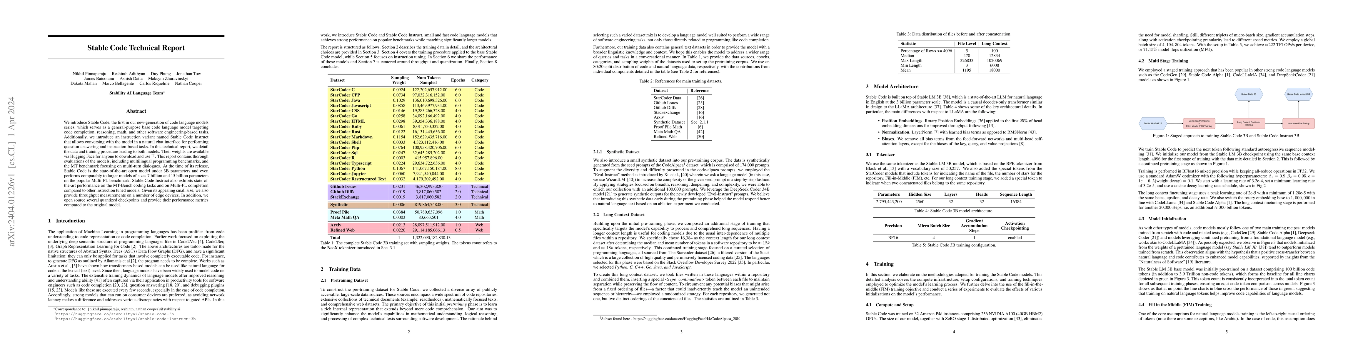 Thumbnail for Stable Code Technical Report